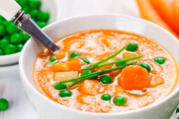 Nutrição para pacientes com pancreatite
